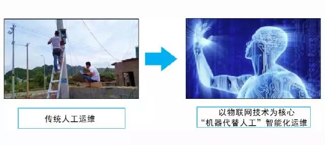 運維00_webp.jpg